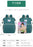 Mommy Diaper Bag